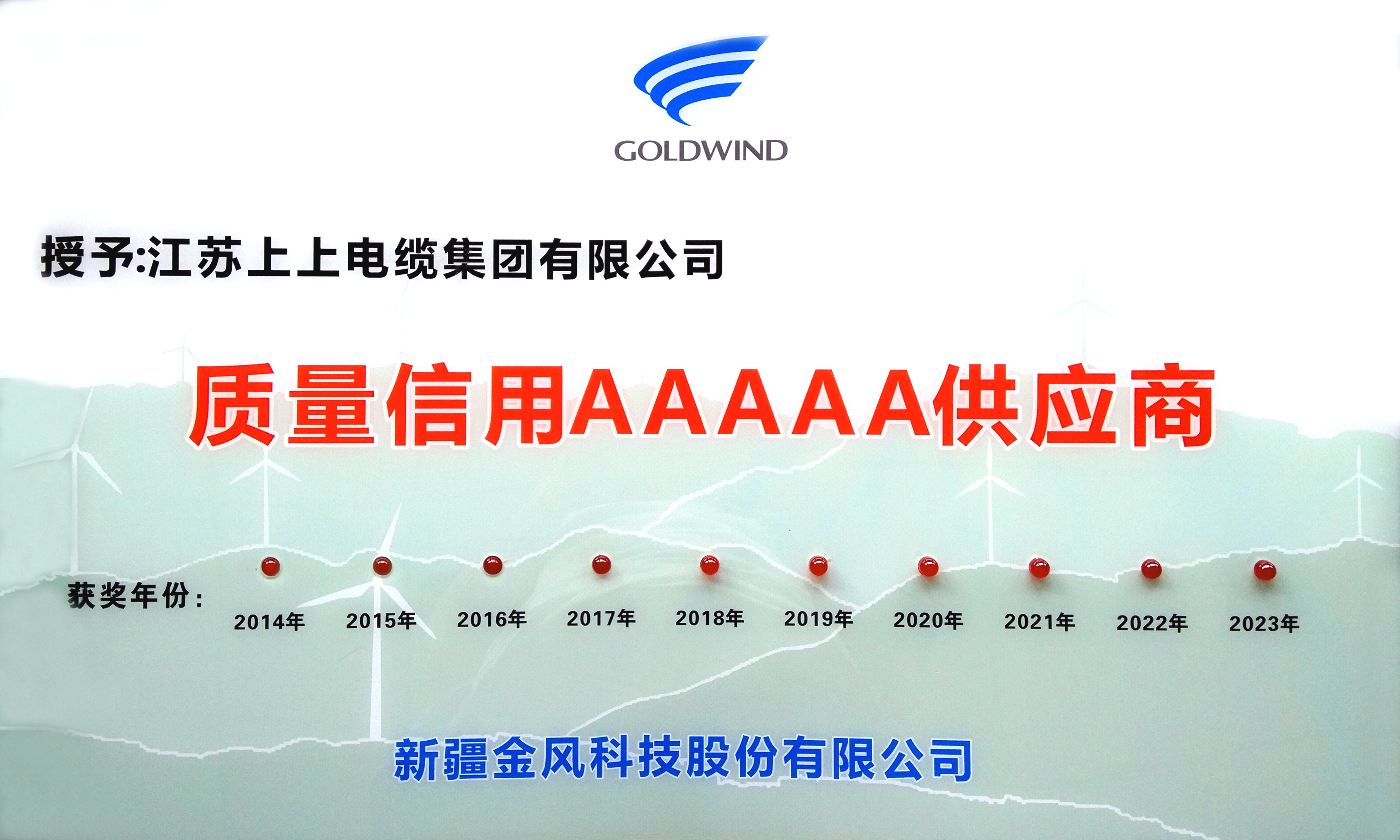 上上电缆凭借优质产品获评“质量信用AAAAA级供应商”