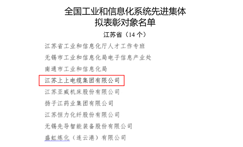 上上电缆荣获“全国工业和信息化系统先进集体”